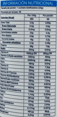 BIOFACTORVIT X700 GR